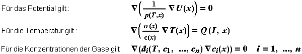 SOFC Formulas